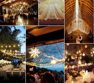 Choosing your Wedding Venue- The Do's and Don't's